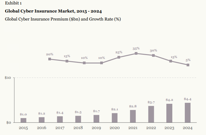 *The presented data is for illustrative purposes only