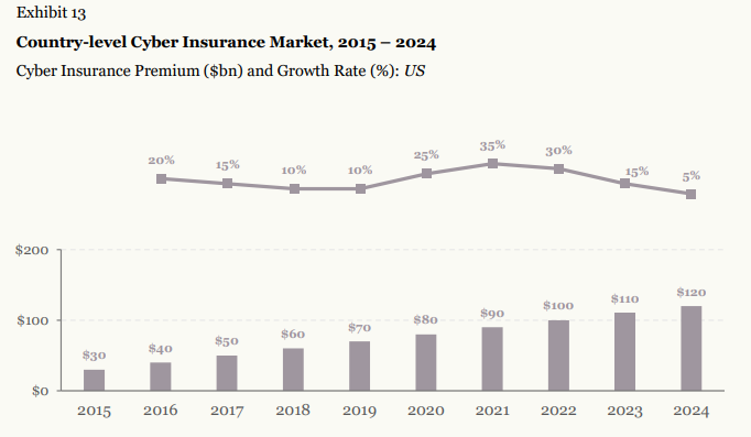 *The presented data is for illustrative purposes only