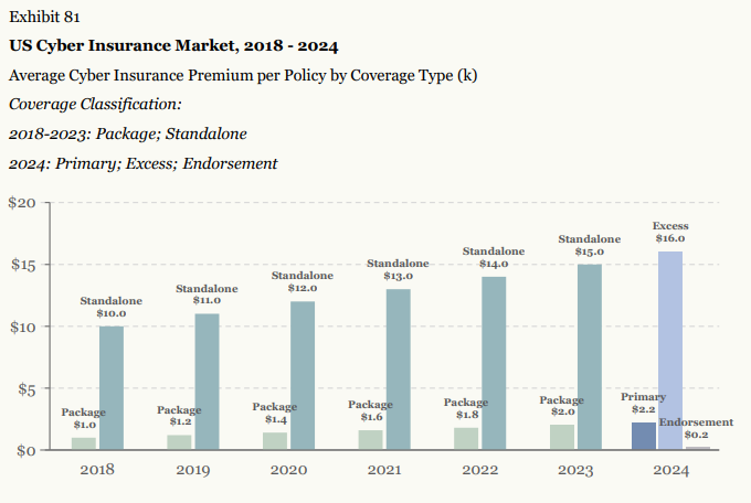*The presented data is for illustrative purposes only