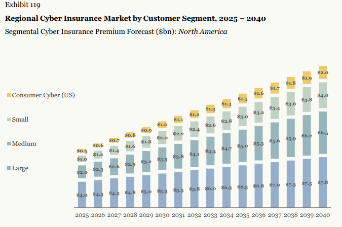 *The presented data is for illustrative purposes only