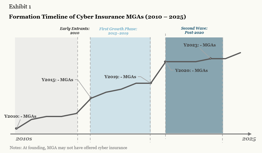 *The presented data is for illustrative purposes only