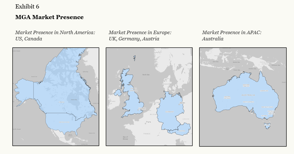 *The presented data is for illustrative purposes only